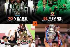 huatihui-收获的一年！纽卡、博洛尼亚和水晶宫本赛季均打破多年冠军荒